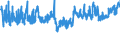 CN 24 /Exports /Unit = Prices (Euro/ton) /Partner: Turkey /Reporter: Eur27_2020 /24:Tobacco and Manufactured Tobacco Substitutes