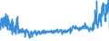 CN 24 /Exports /Unit = Prices (Euro/ton) /Partner: Czech Rep. /Reporter: Eur27_2020 /24:Tobacco and Manufactured Tobacco Substitutes