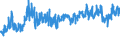 CN 24 /Exports /Unit = Prices (Euro/ton) /Partner: Romania /Reporter: Eur27_2020 /24:Tobacco and Manufactured Tobacco Substitutes