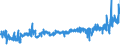 CN 24 /Exports /Unit = Prices (Euro/ton) /Partner: Slovenia /Reporter: Eur27_2020 /24:Tobacco and Manufactured Tobacco Substitutes