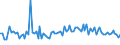CN 24 /Exports /Unit = Prices (Euro/ton) /Partner: Serb.monten. /Reporter: Eur15 /24:Tobacco and Manufactured Tobacco Substitutes