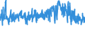 CN 24 /Exports /Unit = Prices (Euro/ton) /Partner: Senegal /Reporter: Eur27_2020 /24:Tobacco and Manufactured Tobacco Substitutes