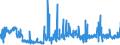CN 24 /Exports /Unit = Prices (Euro/ton) /Partner: Nigeria /Reporter: Eur27_2020 /24:Tobacco and Manufactured Tobacco Substitutes