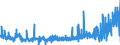 KN 2506 /Exporte /Einheit = Preise (Euro/Tonne) /Partnerland: Polen /Meldeland: Eur27_2020 /2506:Quarz (Ausg. Quarzsande); Quarzite, Auch Grob Behauen Oder Durch Sägen Oder auf Andere Weise Lediglich Zerteilt, in Blöcken Oder in Quadratischen Oder Rechteckigen Platten