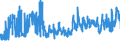 CN 25084000 /Exports /Unit = Prices (Euro/ton) /Partner: Germany /Reporter: Eur27_2020 /25084000:Clays (Excl. Fireclay, Bentonite, Kaolin and Other Kaolinic Clays and Expanded Clay)