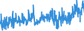 CN 25084000 /Exports /Unit = Prices (Euro/ton) /Partner: Sweden /Reporter: Eur27_2020 /25084000:Clays (Excl. Fireclay, Bentonite, Kaolin and Other Kaolinic Clays and Expanded Clay)