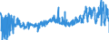 CN 2509 /Exports /Unit = Prices (Euro/ton) /Partner: Netherlands /Reporter: Eur27_2020 /2509:Chalk