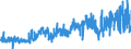 CN 2509 /Exports /Unit = Prices (Euro/ton) /Partner: Switzerland /Reporter: Eur27_2020 /2509:Chalk