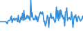 KN 25151290 /Exporte /Einheit = Preise (Euro/Tonne) /Partnerland: Oesterreich /Meldeland: Europäische Union /25151290:Marmor und Travertin, Durch S„gen Oder auf Andere Weise Lediglich Zerteilt, in Bl”cken Oder in Quadratischen Oder Rechteckigen Platten, mit Einer Dicke von > 25 Cm