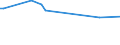 KN 25162100 /Exporte /Einheit = Preise (Euro/Tonne) /Partnerland: Japan /Meldeland: Europäische Union /25162100:Sandstein, roh Oder Grob Behauen (Ausg. mit den Bereits Charakteristischen Merkmalen von Pflastersteinen, Bordsteinen Oder Pflasterplatten)
