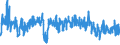 CN 26011200 /Exports /Unit = Quantities in tons /Partner: Germany /Reporter: Eur27_2020 /26011200:Agglomerated Iron Ores and Concentrates (Excl. Roasted Iron Pyrites)