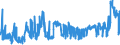 CN 2701 /Exports /Unit = Prices (Euro/ton) /Partner: Switzerland /Reporter: Eur27_2020 /2701:Coal; Briquettes, Ovoids and Similar Solid Fuels Manufactured From Coal
