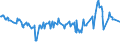 KN 27073000 /Exporte /Einheit = Preise (Euro/Tonne) /Partnerland: Kamerun /Meldeland: Eur27_2020 /27073000:Xylole > 50% Xylol Enthaltend (Ausg. Chemisch Einheitlich)