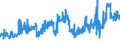 CN 27101929 /Exports /Unit = Prices (Euro/ton) /Partner: United Kingdom /Reporter: Eur27_2020 /27101929:Medium Oils and Preparations, of Petroleum or Bituminous Minerals, N.e.s. (Excl. for Undergoing Chemical Transformation, and Kerosene)