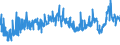 CN 27101929 /Exports /Unit = Prices (Euro/ton) /Partner: Norway /Reporter: Eur27_2020 /27101929:Medium Oils and Preparations, of Petroleum or Bituminous Minerals, N.e.s. (Excl. for Undergoing Chemical Transformation, and Kerosene)