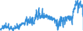 CN 27121090 /Exports /Unit = Prices (Euro/ton) /Partner: Poland /Reporter: Eur27_2020 /27121090:Petroleum Jelly (Excl. Crude)