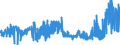 KN 27129099 /Exporte /Einheit = Preise (Euro/Tonne) /Partnerland: Deutschland /Meldeland: Eur27_2020 /27129099:Paraffin, Mikrokristallines Erdölwachs, Paraffinische Rückstände `slack Wax`, Ozokerit, Montanwachs, Torfwachs, Andere Mineralwachse und ähnl. Durch Synthese Oder Andere Verfahren Gewonnene Erzeugnisse, Auch Gefärbt (Ausg. Vaselin, Paraffin mit Einem Gehalt an Öl von < 0,75 ght Sowie Gemisch von L-alkenen mit Einem Gehalt von >= 80 ght an 1-alkenen mit Einer Kettenlänge von 24 bis 28 Kohlenstoffatomen)