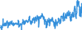 KN 27129099 /Exporte /Einheit = Preise (Euro/Tonne) /Partnerland: Ver.koenigreich /Meldeland: Eur27_2020 /27129099:Paraffin, Mikrokristallines Erdölwachs, Paraffinische Rückstände `slack Wax`, Ozokerit, Montanwachs, Torfwachs, Andere Mineralwachse und ähnl. Durch Synthese Oder Andere Verfahren Gewonnene Erzeugnisse, Auch Gefärbt (Ausg. Vaselin, Paraffin mit Einem Gehalt an Öl von < 0,75 ght Sowie Gemisch von L-alkenen mit Einem Gehalt von >= 80 ght an 1-alkenen mit Einer Kettenlänge von 24 bis 28 Kohlenstoffatomen)