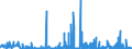 CN 28042990 /Exports /Unit = Prices (Euro/suppl. units) /Partner: Hungary /Reporter: Eur27_2020 /28042990:Neon, Krypton and Xenon