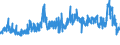 CN 28111980 /Exports /Unit = Prices (Euro/ton) /Partner: Germany /Reporter: Eur27_2020 /28111980:Inorganic Acids (Excl. Hydrogen Chloride `hydrochloric Acid`, Chlorosulphuric Acid, Sulphuric Acid, Oleum, Nitric Acid, Sulphonitric Acids, Phosphoric Acid, Polyphosphoric Acids, Boric Acids, Hydrogen Fluoride `hydrofluoric Acid`, Hydrogen Bromide `hydrobromic Acid` and Hydrogen Cyanide `hydrocyanic Acid`)
