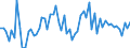 CN 28111980 /Exports /Unit = Prices (Euro/ton) /Partner: United Kingdom(Excluding Northern Ireland) /Reporter: Eur27_2020 /28111980:Inorganic Acids (Excl. Hydrogen Chloride `hydrochloric Acid`, Chlorosulphuric Acid, Sulphuric Acid, Oleum, Nitric Acid, Sulphonitric Acids, Phosphoric Acid, Polyphosphoric Acids, Boric Acids, Hydrogen Fluoride `hydrofluoric Acid`, Hydrogen Bromide `hydrobromic Acid` and Hydrogen Cyanide `hydrocyanic Acid`)