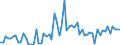 CN 28112990 /Exports /Unit = Prices (Euro/ton) /Partner: United Kingdom(Excluding Northern Ireland) /Reporter: Eur27_2020 /28112990:Inorganic Oxygen Compounds of Non-metals (Excl. Diphosphorus Pentaoxide, Oxides of Boron, Carbon Dioxide, Silicon Dioxide, Sulphur Dioxide, Sulphur Trioxide `sulphuric Anhydride`, Diarsenic Trioxide and Nitrogen Oxides)