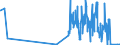 CN 28139010 /Exports /Unit = Quantities in tons /Partner: France /Reporter: Eur27_2020 /28139010:Phosphorus Sulphides, Incl. Commercial Phosphorus Trisulphide