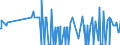CN 28139010 /Exports /Unit = Quantities in tons /Partner: Italy /Reporter: Eur27_2020 /28139010:Phosphorus Sulphides, Incl. Commercial Phosphorus Trisulphide