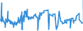 CN 28139090 /Exports /Unit = Prices (Euro/ton) /Partner: Usa /Reporter: Eur27_2020 /28139090:Sulphides of Non-metals (Excl. Phosphorus Sulphides, Incl. Commercial Phosphorus Trisulphides, and Carbon Disulphide)