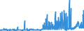 KN 28151100 /Exporte /Einheit = Preise (Euro/Tonne) /Partnerland: Schweiz /Meldeland: Eur27_2020 /28151100:Natriumhydroxid `Ätznatron`, Fest