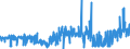 CN 28212000 /Exports /Unit = Prices (Euro/ton) /Partner: Belgium /Reporter: Eur27_2020 /28212000:Earth Colours Containing >= 70% by Weight of Combined Iron Evaluated as Fe2o3