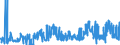 CN 28220000 /Exports /Unit = Prices (Euro/ton) /Partner: Slovenia /Reporter: Eur27_2020 /28220000:Cobalt Oxides and Hydroxides; Commercial Cobalt Oxides