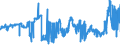 CN 28263000 /Exports /Unit = Prices (Euro/ton) /Partner: Germany /Reporter: Eur27_2020 /28263000:Sodium Hexafluoroaluminate `synthetic Cryolite`