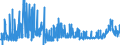 CN 28352400 /Exports /Unit = Prices (Euro/ton) /Partner: Hungary /Reporter: Eur27_2020 /28352400:Phosphates of Potassium