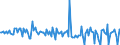 KN 28369918 /Exporte /Einheit = Preise (Euro/Tonne) /Partnerland: Deutschland /Meldeland: Europäische Union /28369918:Carbonate (Ausg. Ammoniumcarbonate, Einschl. Handelsbliches Ammoniumcarbonat, Dinatriumcarbonat, Natriumhydrogencarbonat [natriumbicarbonat], Kaliumcarbonate, Calciumcarbonat, Bariumcarbonat, Bleicarbonat, Lithiumcarbonate, Strontiumcarbonat und Carbonate des Magnesiums und des Kupfers)