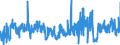 CN 2842 /Exports /Unit = Prices (Euro/ton) /Partner: United Kingdom /Reporter: Eur27_2020 /2842:Salts of Inorganic Acids or Peroxoacids, Incl. Aluminosilicates Whether or not Chemically Defined (Excl. of Oxometallic or Peroxometallic Acids and Azides, and  Inorganic or Organic Compounds of Mercury)