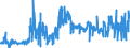 CN 28432900 /Exports /Unit = Prices (Euro/ton) /Partner: Switzerland /Reporter: Eur27_2020 /28432900:Silver Compounds, Inorganic or Organic, Whether or not Chemically Defined (Excl. of Mercury and Silver Nitrate)