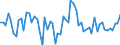 CN 28451000 /Exports /Unit = Prices (Euro/ton) /Partner: United Kingdom(Excluding Northern Ireland) /Reporter: Eur27_2020 /28451000:Heavy Water `deuterium Oxide` [euratom]
