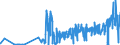 KN 28459010 /Exporte /Einheit = Preise (Euro/Tonne) /Partnerland: Deutschland /Meldeland: Eur27_2020 /28459010:Deuterium und Andere Deuteriumverbindungen, Wasserstoff und Seine Verbindungen, mit Deuterium Angereichert, und Mischungen und Lösungen, die Diese Erzeugnisse Enthalten `euratom` (Ausg. Schweres Wasser [deuteriumoxid])