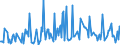 KN 28459010 /Exporte /Einheit = Preise (Euro/Tonne) /Partnerland: Luxemburg /Meldeland: Eur27_2020 /28459010:Deuterium und Andere Deuteriumverbindungen, Wasserstoff und Seine Verbindungen, mit Deuterium Angereichert, und Mischungen und Lösungen, die Diese Erzeugnisse Enthalten `euratom` (Ausg. Schweres Wasser [deuteriumoxid])