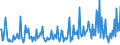 KN 28459010 /Exporte /Einheit = Preise (Euro/Tonne) /Partnerland: Lettland /Meldeland: Eur27_2020 /28459010:Deuterium und Andere Deuteriumverbindungen, Wasserstoff und Seine Verbindungen, mit Deuterium Angereichert, und Mischungen und Lösungen, die Diese Erzeugnisse Enthalten `euratom` (Ausg. Schweres Wasser [deuteriumoxid])