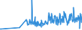 KN 28459010 /Exporte /Einheit = Preise (Euro/Tonne) /Partnerland: Tschechien /Meldeland: Eur27_2020 /28459010:Deuterium und Andere Deuteriumverbindungen, Wasserstoff und Seine Verbindungen, mit Deuterium Angereichert, und Mischungen und Lösungen, die Diese Erzeugnisse Enthalten `euratom` (Ausg. Schweres Wasser [deuteriumoxid])