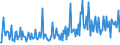 KN 28459010 /Exporte /Einheit = Preise (Euro/Tonne) /Partnerland: Ungarn /Meldeland: Eur27_2020 /28459010:Deuterium und Andere Deuteriumverbindungen, Wasserstoff und Seine Verbindungen, mit Deuterium Angereichert, und Mischungen und Lösungen, die Diese Erzeugnisse Enthalten `euratom` (Ausg. Schweres Wasser [deuteriumoxid])