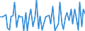 CN 28499010 /Exports /Unit = Quantities in tons /Partner: United Kingdom(Excluding Northern Ireland) /Reporter: Eur27_2020 /28499010:Carbides of Boron, Whether or not Chemically Defined