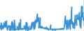 CN 29024400 /Exports /Unit = Prices (Euro/ton) /Partner: Italy /Reporter: Eur27_2020 /29024400:Mixed Xylene Isomers