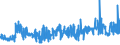 CN 29024400 /Exports /Unit = Prices (Euro/ton) /Partner: Greece /Reporter: Eur27_2020 /29024400:Mixed Xylene Isomers