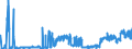 CN 29024400 /Exports /Unit = Prices (Euro/ton) /Partner: Austria /Reporter: Eur27_2020 /29024400:Mixed Xylene Isomers