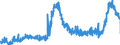 CN 29032300 /Exports /Unit = Prices (Euro/ton) /Partner: Italy /Reporter: Eur27_2020 /29032300:Tetrachloroethylene `perchloroethylene`