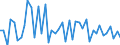 CN 29034930 /Exports /Unit = Quantities in tons /Partner: United Kingdom(Excluding Northern Ireland) /Reporter: Eur27_2020 /29034930:Saturated Perfluorinated Derivatives of Acyclic Hydrocarbons