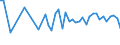 CN 29035100 /Exports /Unit = Prices (Euro/ton) /Partner: Iceland /Reporter: Eur27_2020 /29035100:2,3,3,3-tetrafluoropropene `hfo-1234yf`, 1,3,3,3-tetrafluoropropene `hfo-1234ze` and (Z)-1,1,1,4,4,4-hexafluoro-2-butene `hfo-1336mzz`